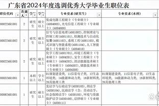 申花新帅斯卢茨基抵达上海，助教别列祖茨基、雅罗文斯基同机抵达